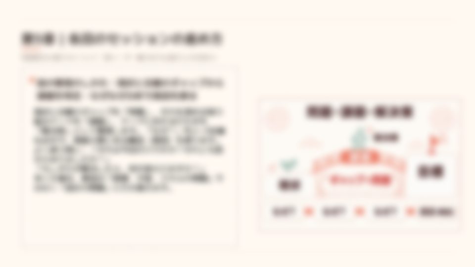 作成したマニュアルのページ（内容はぼかし）